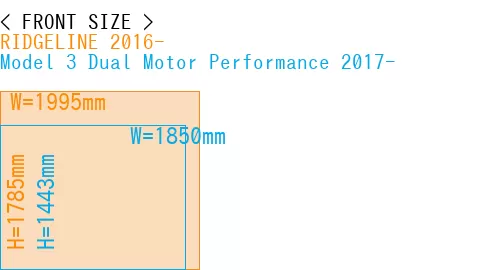#RIDGELINE 2016- + Model 3 Dual Motor Performance 2017-